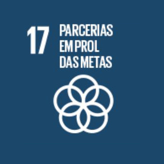 Ícone do ODS 17: Parcerias para os Objetivos